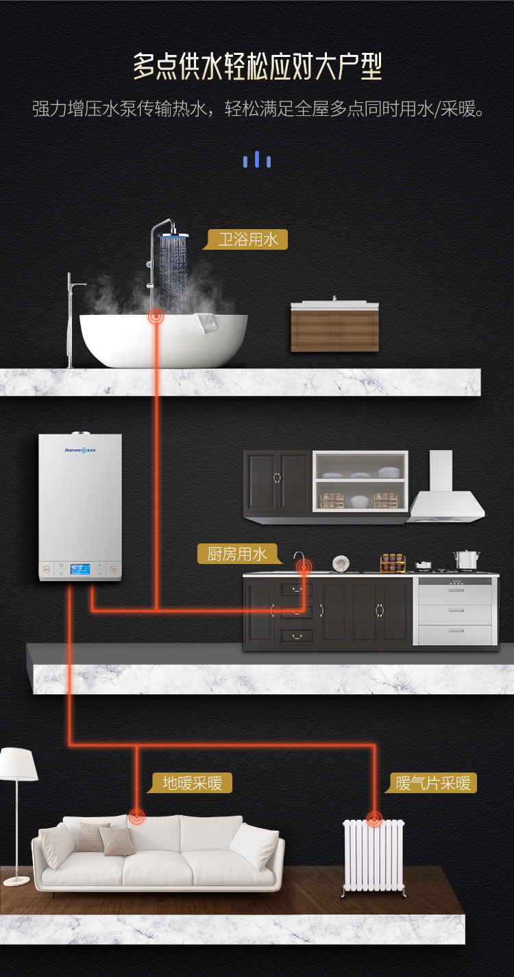 8a255c068ad79b66f4da15b3a1e59772.jpg 海王星詳情頁(yè)750_04.jpg